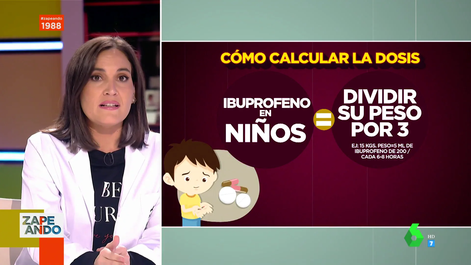 Qué dosis dar a tus hijos según el medicamento: esta es la cantidad que pueden tomar de ibuprofeno y paracetamol