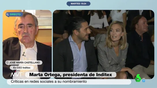 José María Castellano José María Castellano