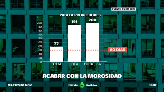 ley empresas morosos ley empresas morosos