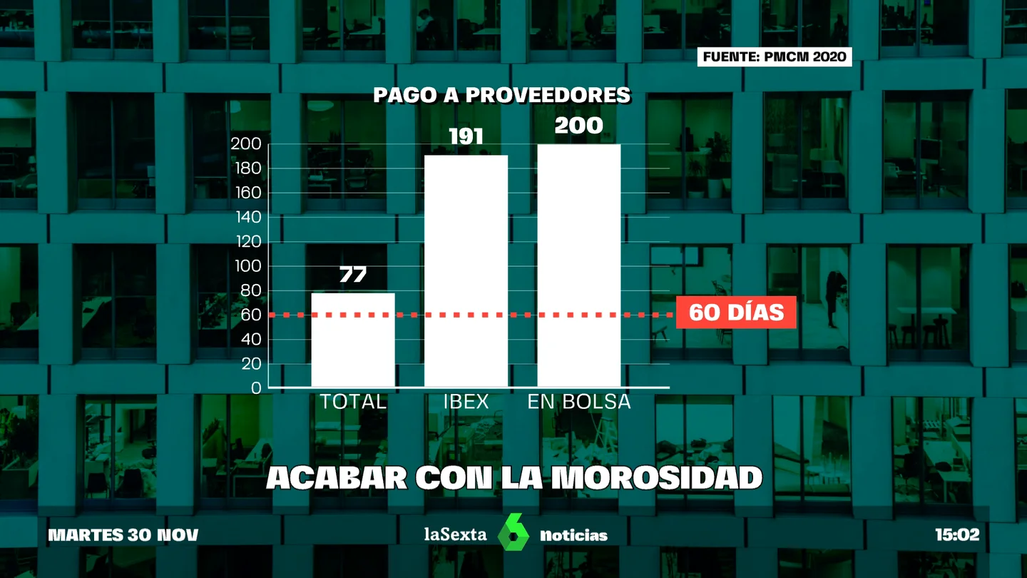 ley empresas morosos ley empresas morosos