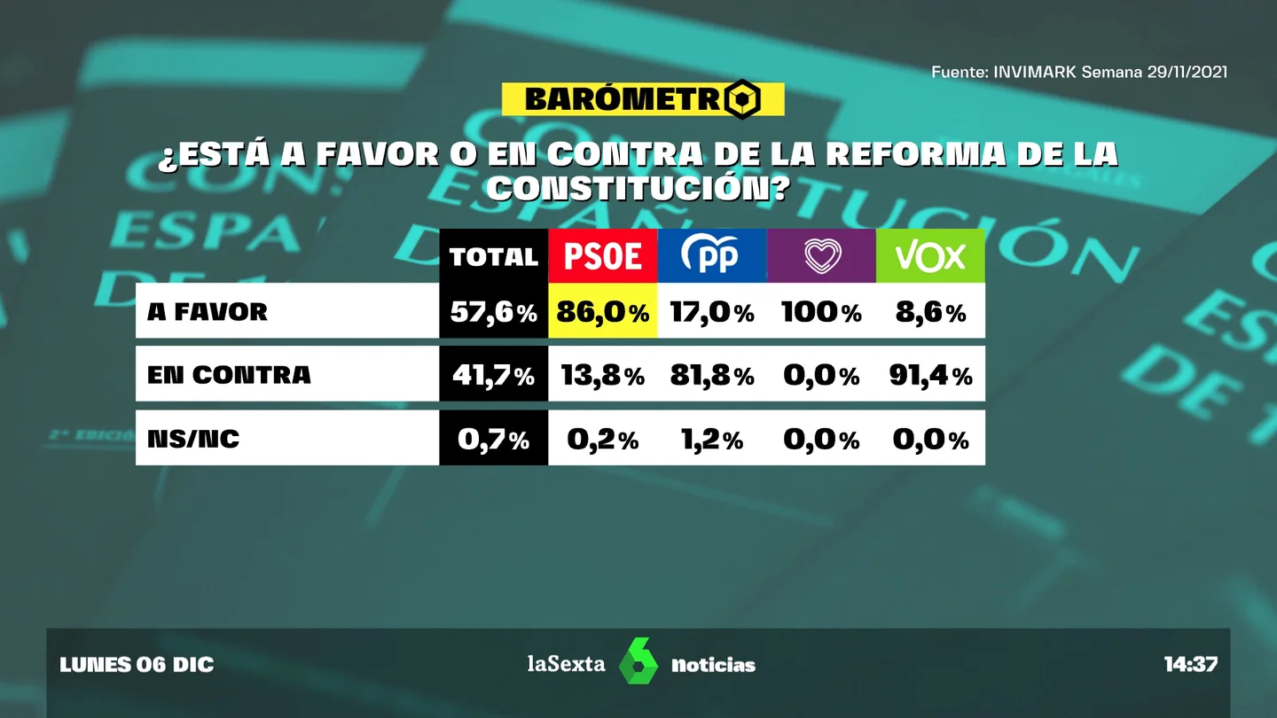HEMEROTECA HEMEROTECA