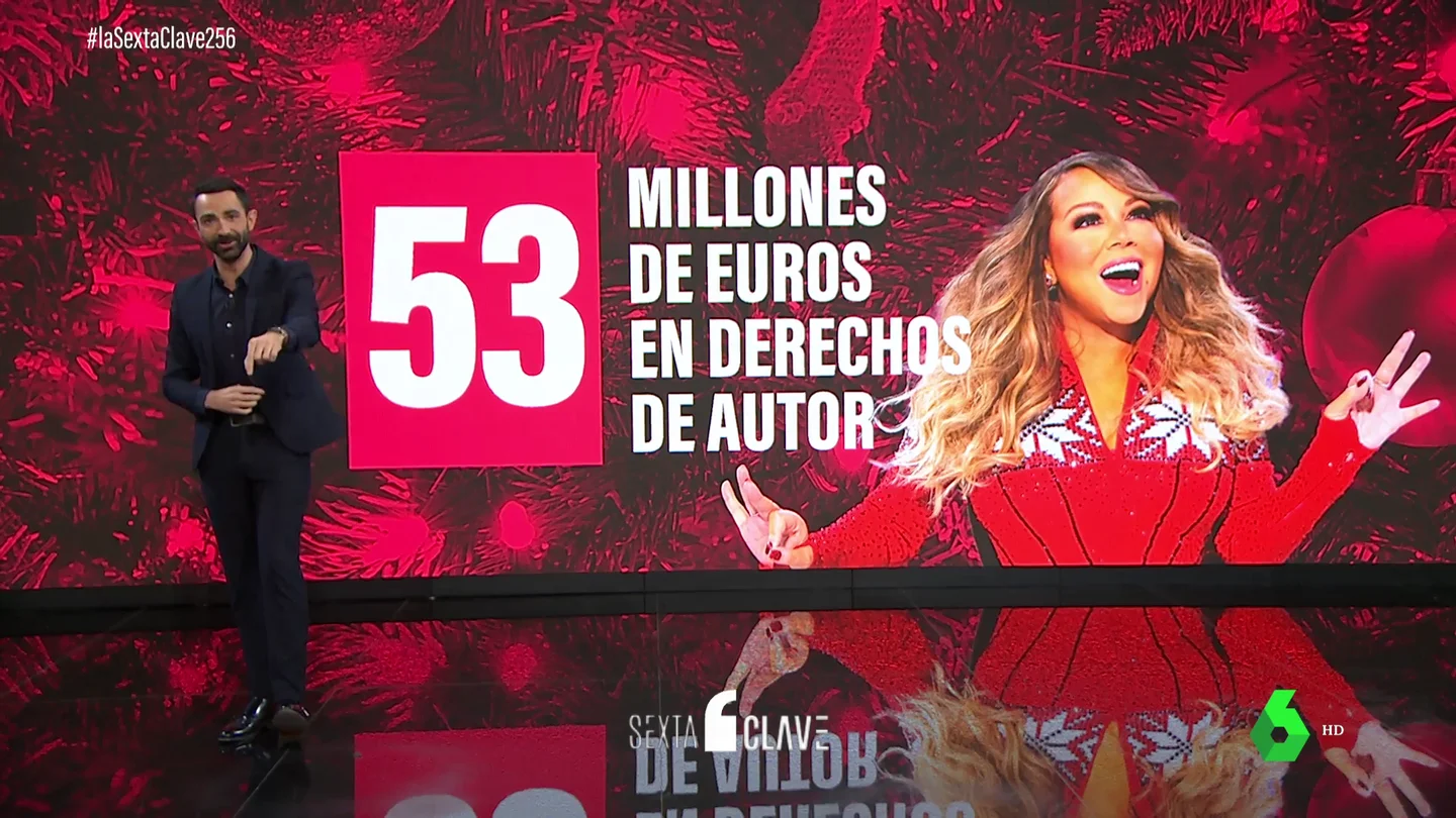 'All I Want for Christmas Is You', el mítico villancico gracias al que Mariah Carey ha ganado 53 millones de euros 'All I Want for Christmas Is You', el mítico villancico gracias al que Mariah Carey ha ganado 53 millones de euros