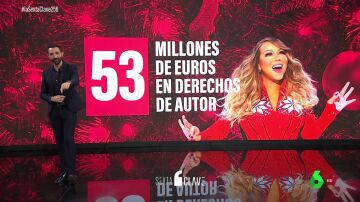 'All I Want for Christmas Is You', el mítico villancico gracias al que Mariah Carey ha ganado 53 millones de euros