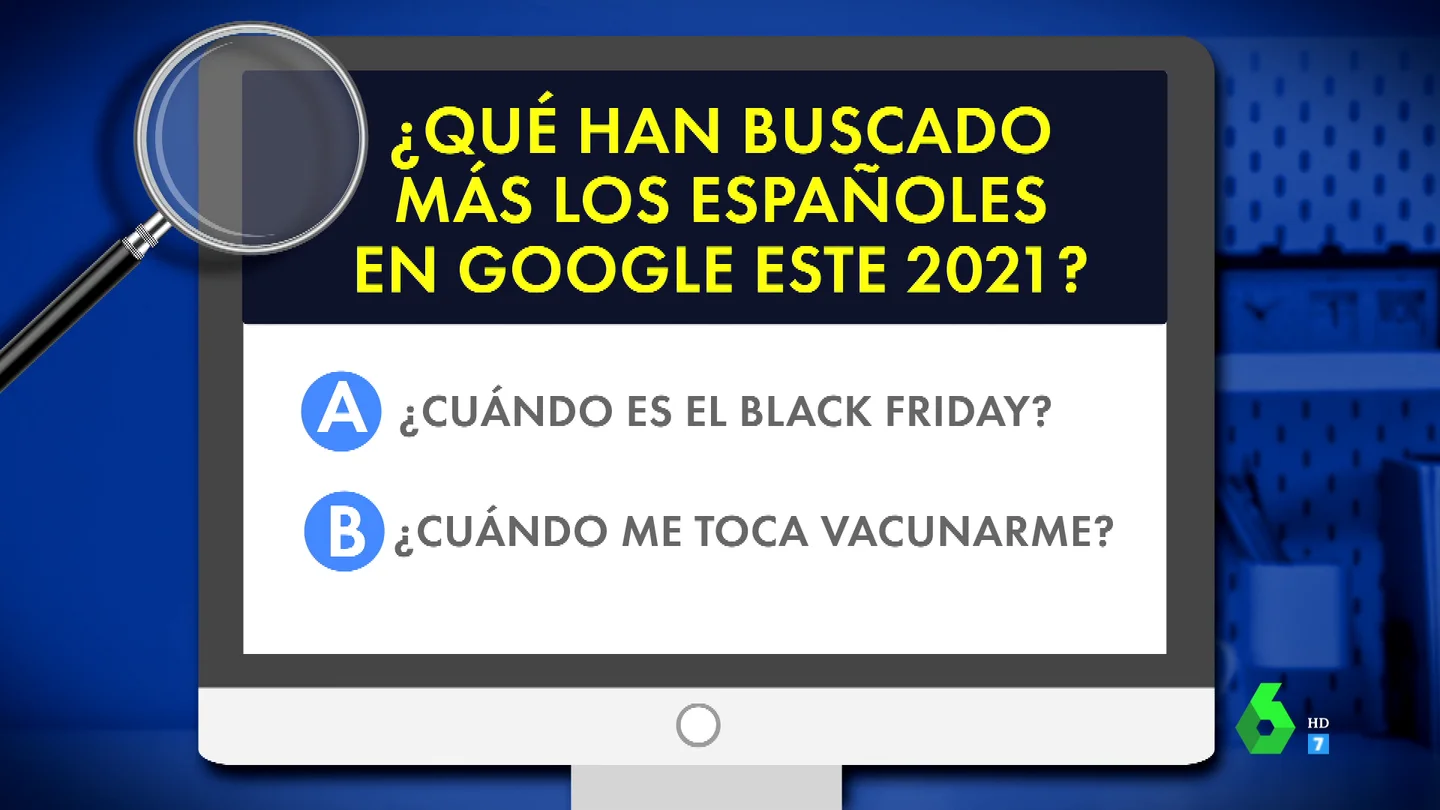 Esto es lo que más hemos buscado los españoles en Google en el año 2021 Esto es lo que más hemos buscado los españoles en Google en el año 2021