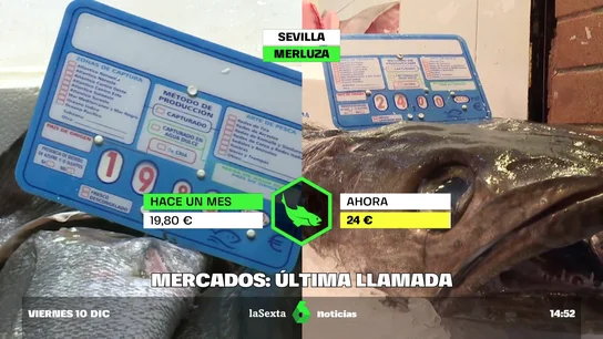 preciometro preciometro