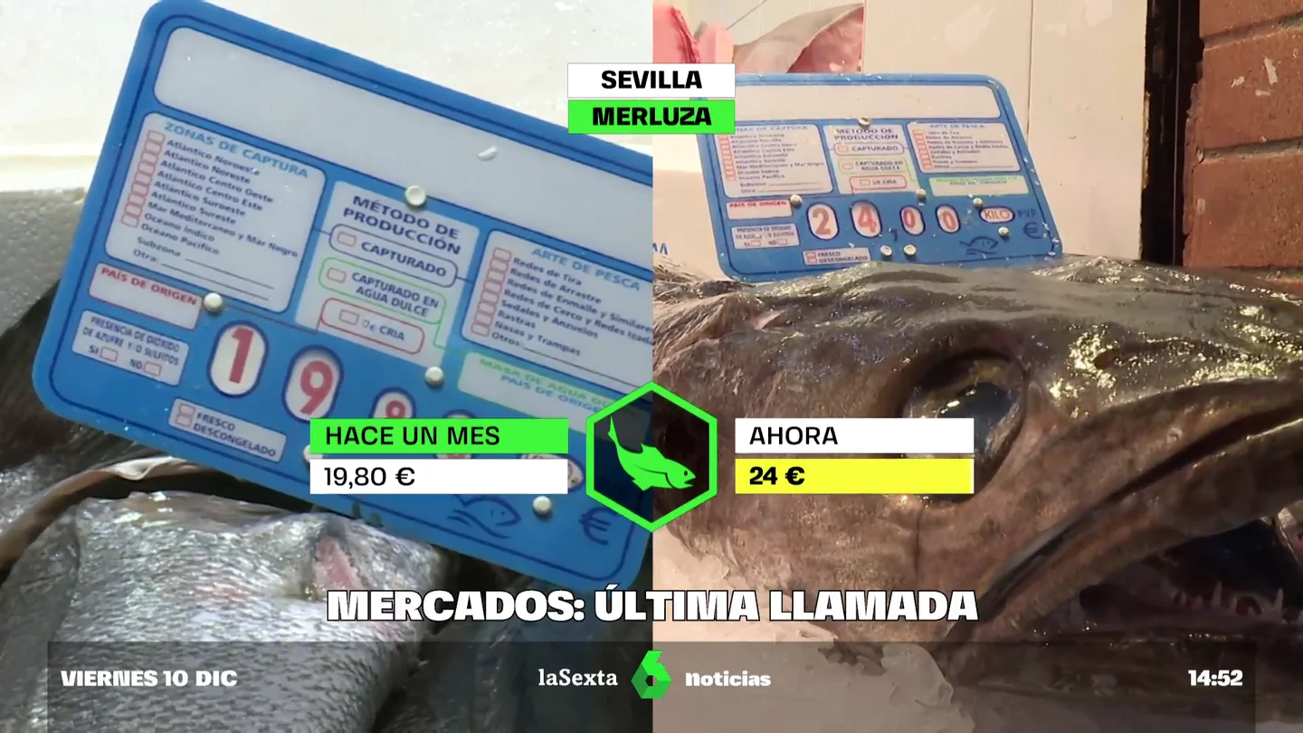 preciometro preciometro