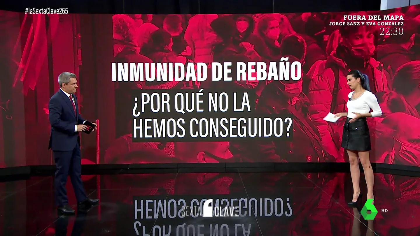 ¿Por qué no hemos alcanzado la inmunidad de rebaño y puede que no lo hagamos nunca? ¿Por qué no hemos alcanzado la inmunidad de rebaño y puede que no lo hagamos nunca?