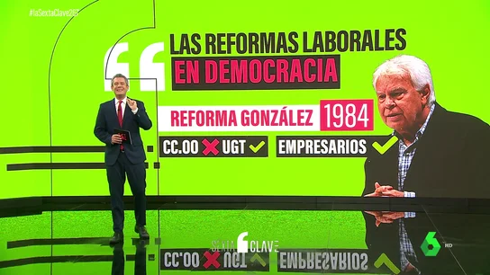 REFORMA LABORAL CLAVE REFORMA LABORAL CLAVE