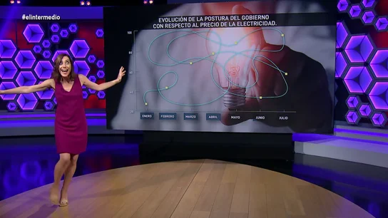 La denuncia de Cristina Gallego a la subida del precio de la luz: "El Gobierno tiene el plan definitivo, no hacer nada" La denuncia de Cristina Gallego a la subida del precio de la luz: "El Gobierno tiene el plan definitivo, no hacer nada"