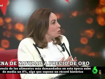 Angélica Rubio