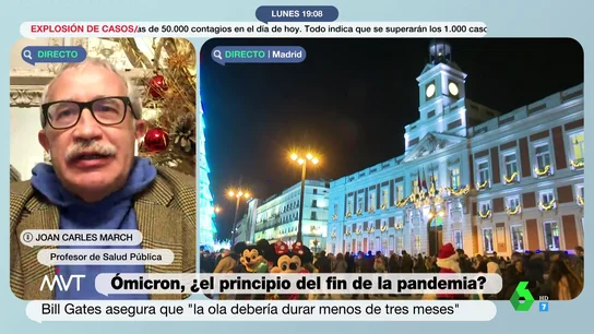 ¿Es ómicron el principio del fin de la pandemia? Esto es lo que dicen los expertos ¿Es ómicron el principio del fin de la pandemia? Esto es lo que dicen los expertos