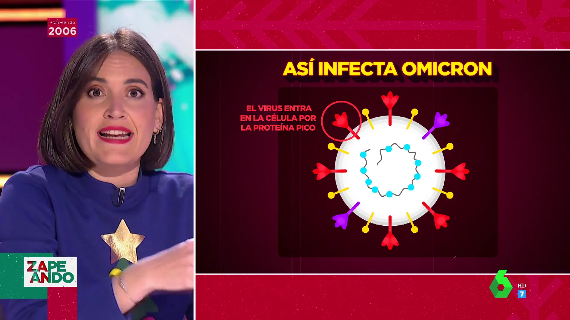Así infecta Omicron: Boticaria García te explica por qué las personas vacunadas se están contagiando