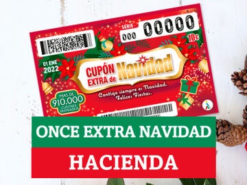Cupón Extra de Navidad de la ONCE: ¿cuánto se queda Hacienda?