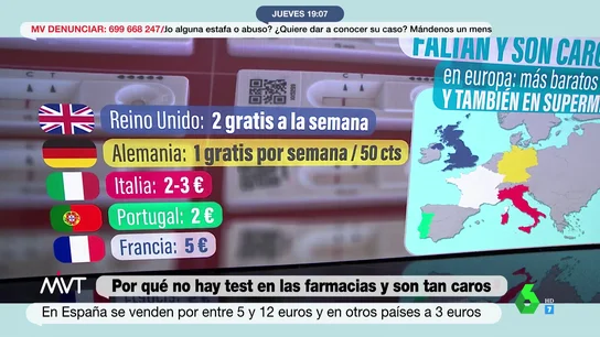 Test de antígenos Test de antígenos
