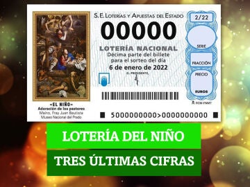 Estas son las terminaciones de tres cifras premiadas con 100 euros en la Lotería del Niño 2022