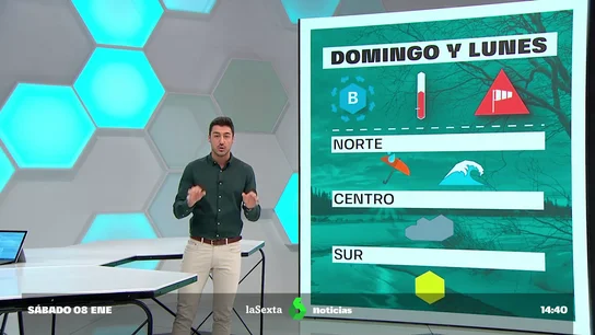 PREVISIÓN METEO PREVISIÓN METEO
