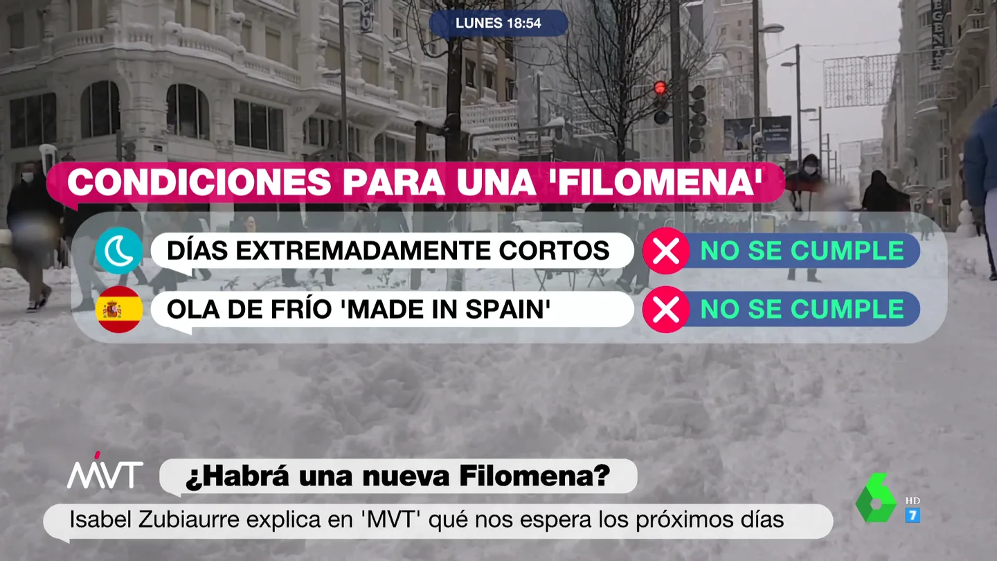 Filomena Filomena