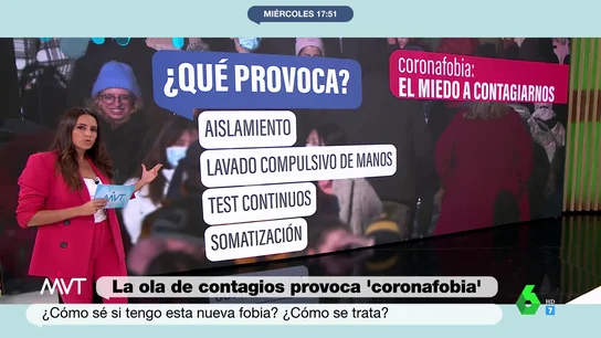 Coronafobia Coronafobia