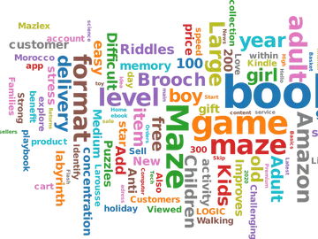 Wordle, el juego de palabras que está arrasando Wordle, el juego de palabras que está arrasando