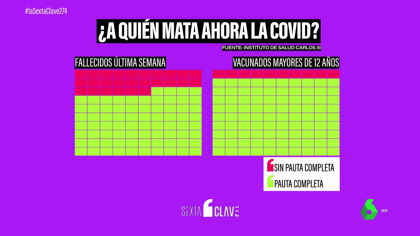 covid covid
