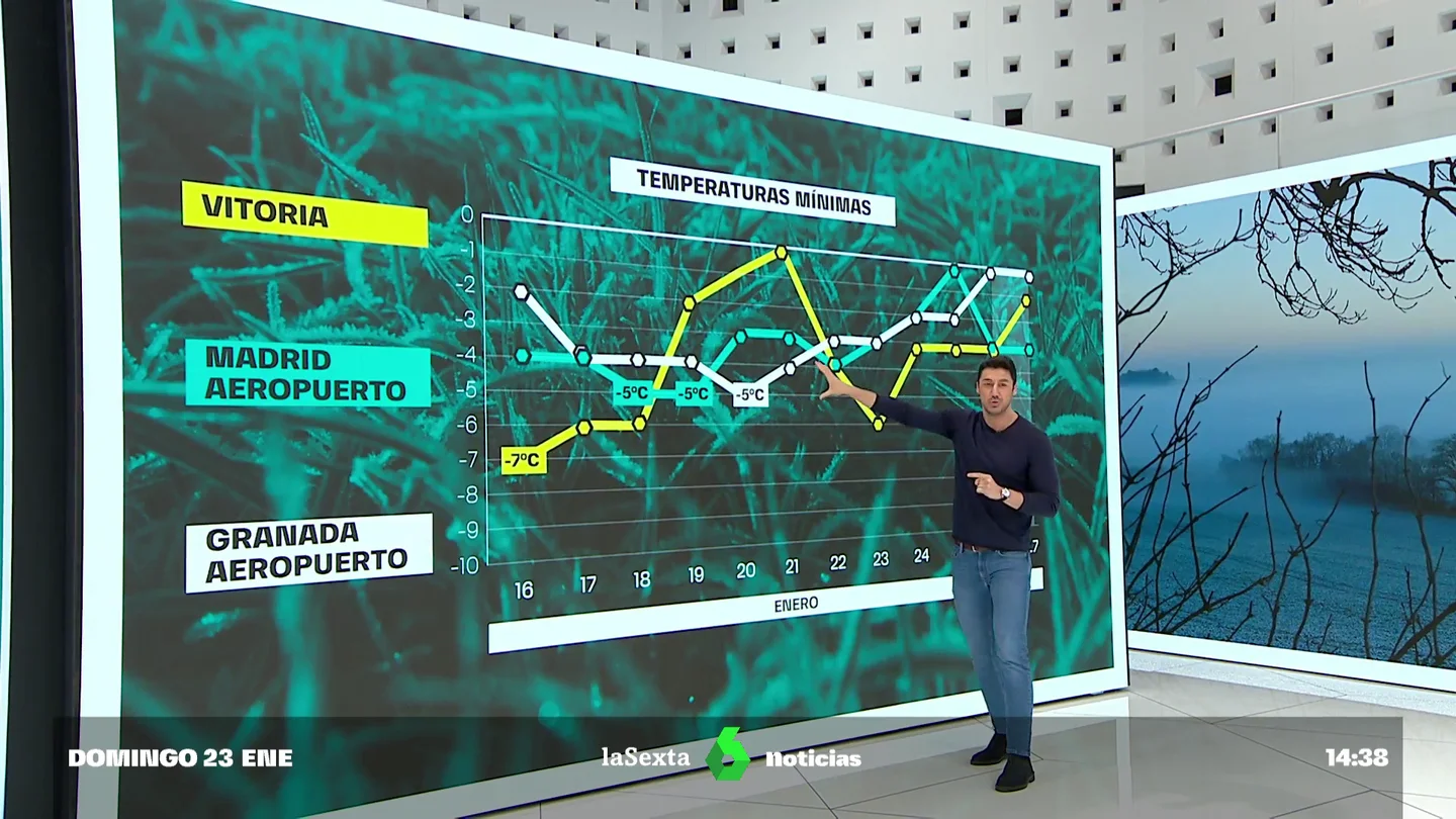 METEO METEO