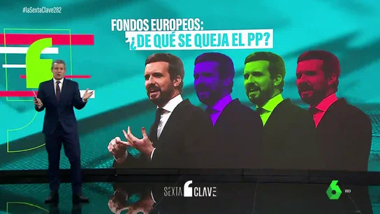 FONDOS EUROPEOS PP FONDOS EUROPEOS PP