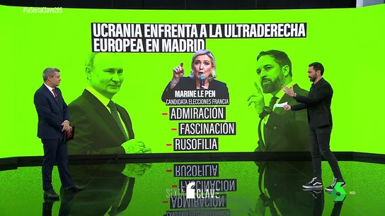 ABASCAL RUSIA ABASCAL RUSIA