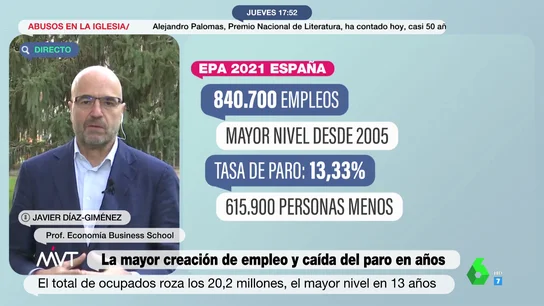 economista economista