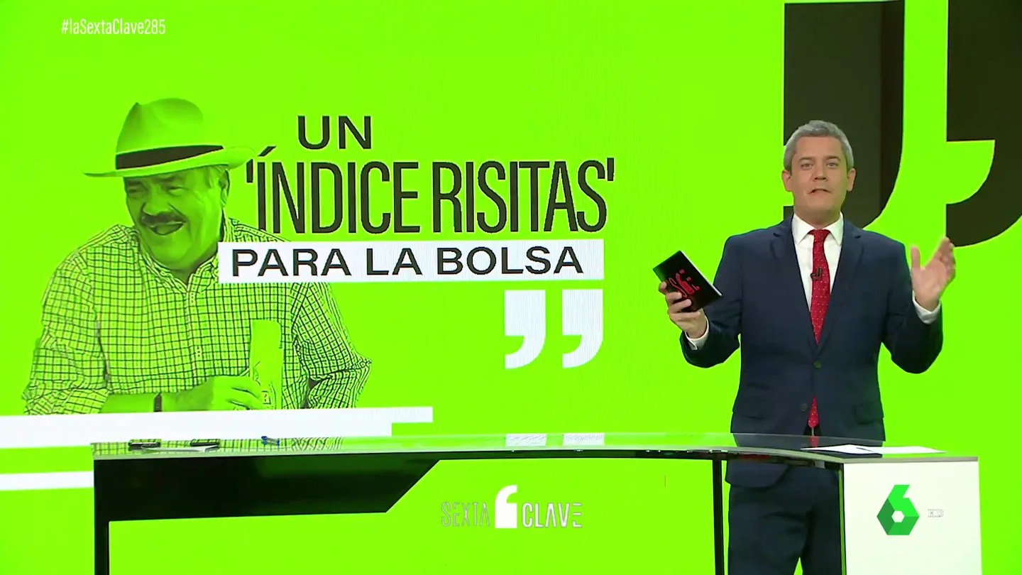 INDICE INDICE