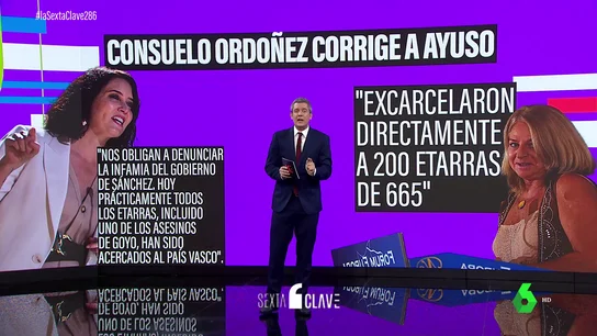 ORDOÑEZ ORDOÑEZ