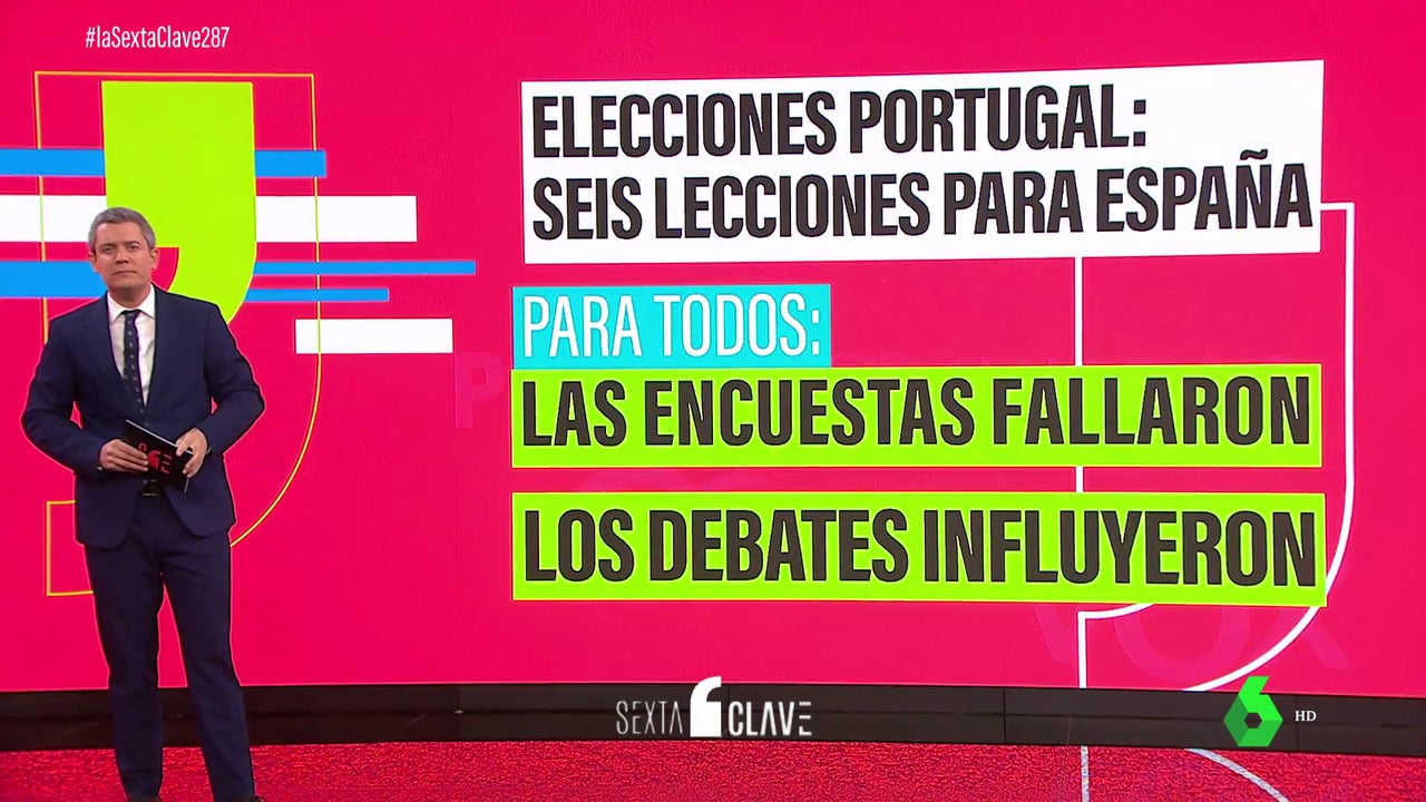 As seis lições que as eleições portuguesas deixam para a política espanhola