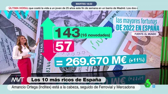 fortunas fortunas