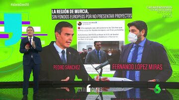 Murcia carga contra el Gobierno por no recibir unos fondos para los que no presentó ningún proyecto
