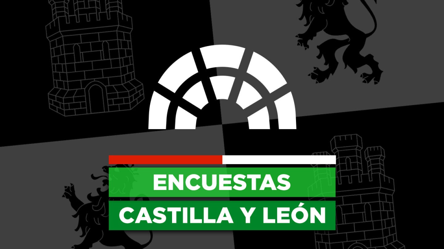 Encuesta electoral