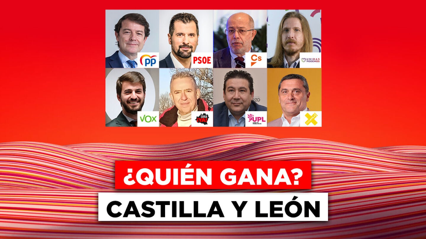 &iquest;Qui&eacute;n va ganando las elecciones de Castilla y Le&oacute;n?