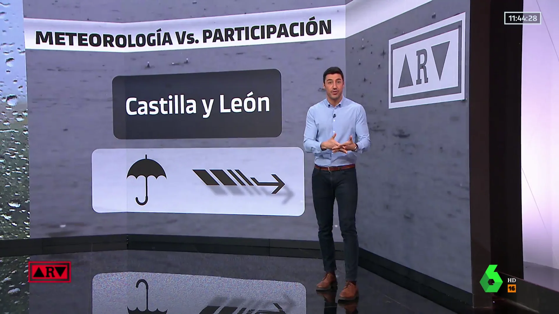 El tiempo para el 13F en Castilla y León