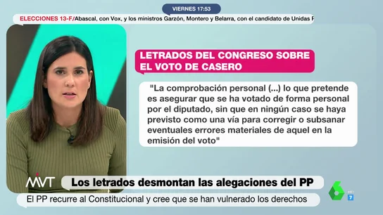María Llapart en MVT María Llapart en MVT