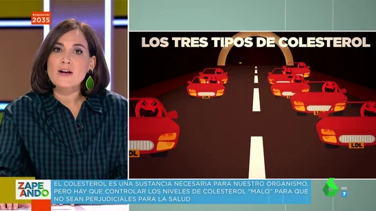 Esto es lo que pasa si tienes el colesterol alto: Boticaria García explica los riesgos que puede originar Esto es lo que pasa si tienes el colesterol alto: Boticaria García explica los riesgos que puede originar