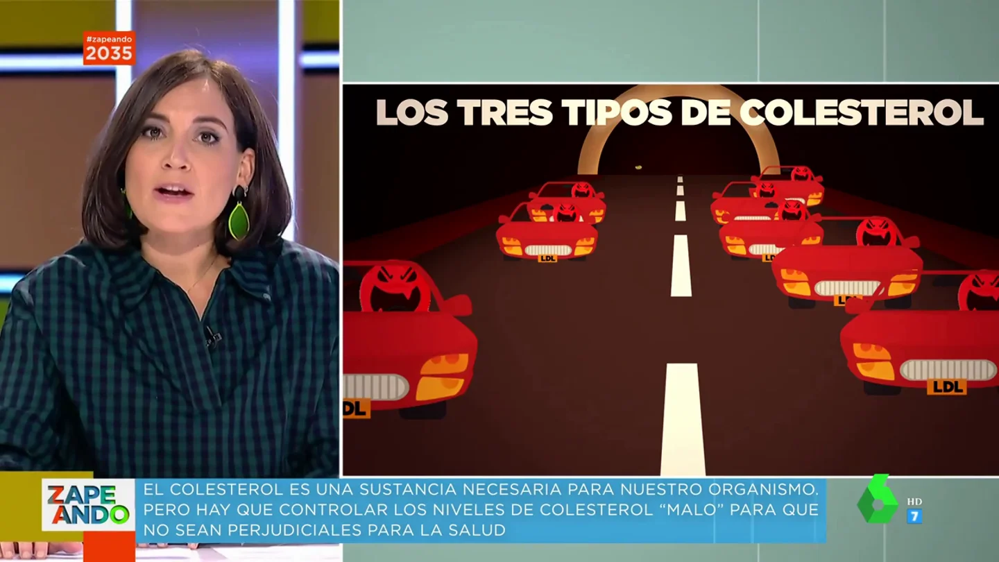 Esto es lo que pasa si tienes el colesterol alto: Boticaria García explica los riesgos que puede originar Esto es lo que pasa si tienes el colesterol alto: Boticaria García explica los riesgos que puede originar