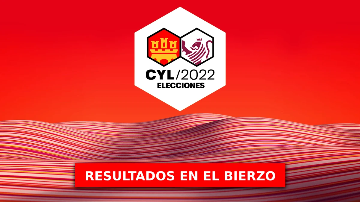 Resultados de las elecciones en El Bierzo