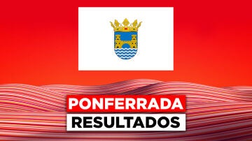 Resultados de las elecciones en Castilla y León en la ciudad de Burgos