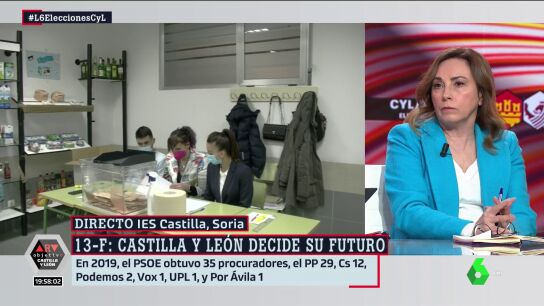 ANG&Eacute;LICA RUBIO 0