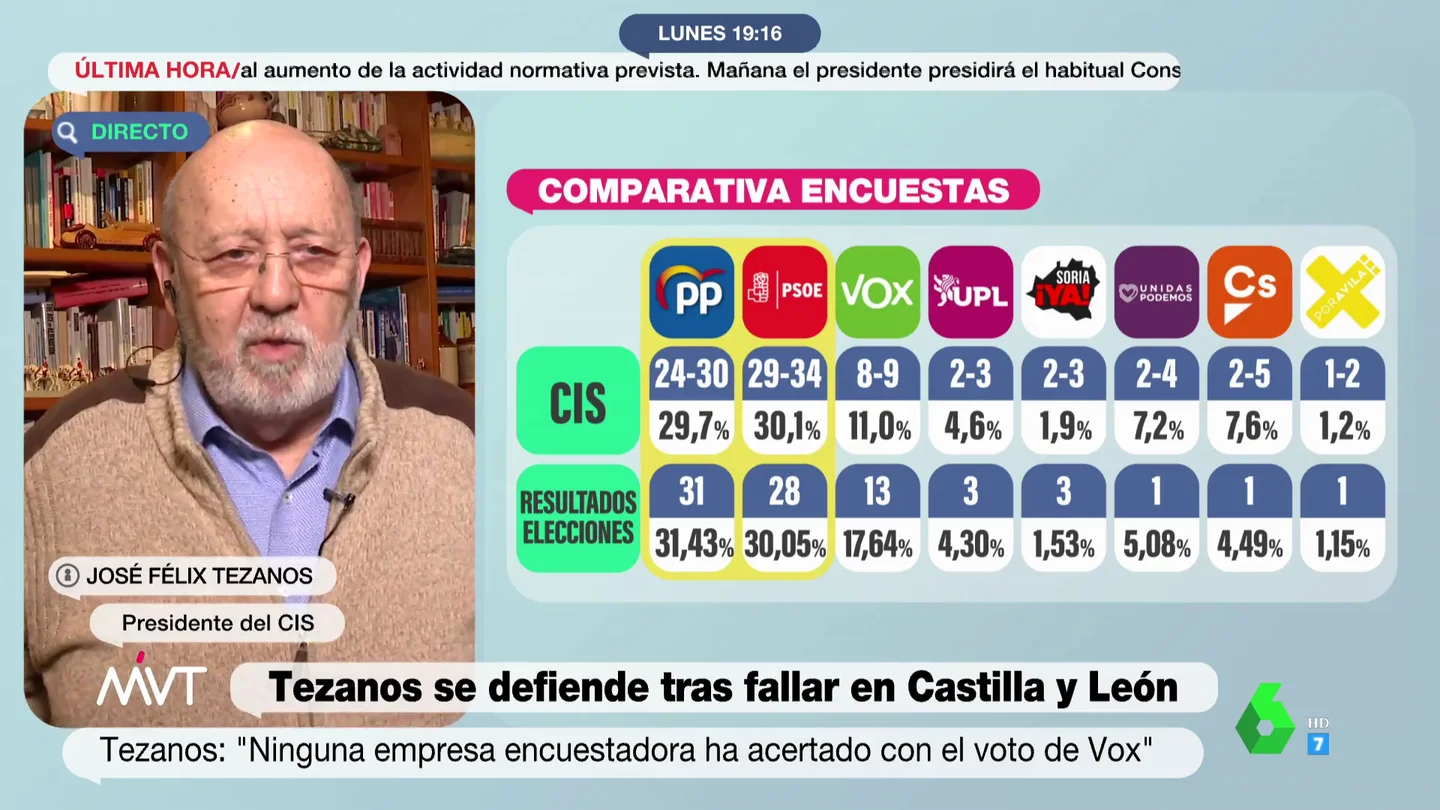 tezanos tezanos