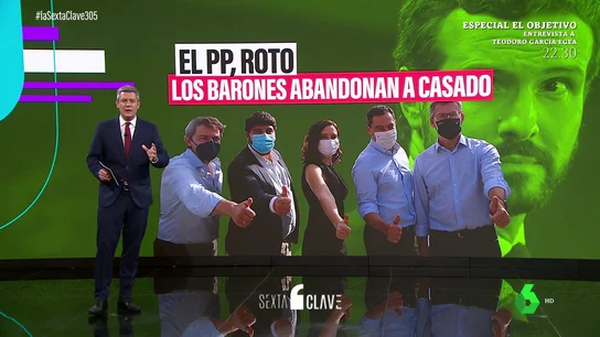 Así hablaban hace unos meses los barones del PP que ahora dan la espalda a Casado Así hablaban hace unos meses los barones del PP que ahora dan la espalda a Casado