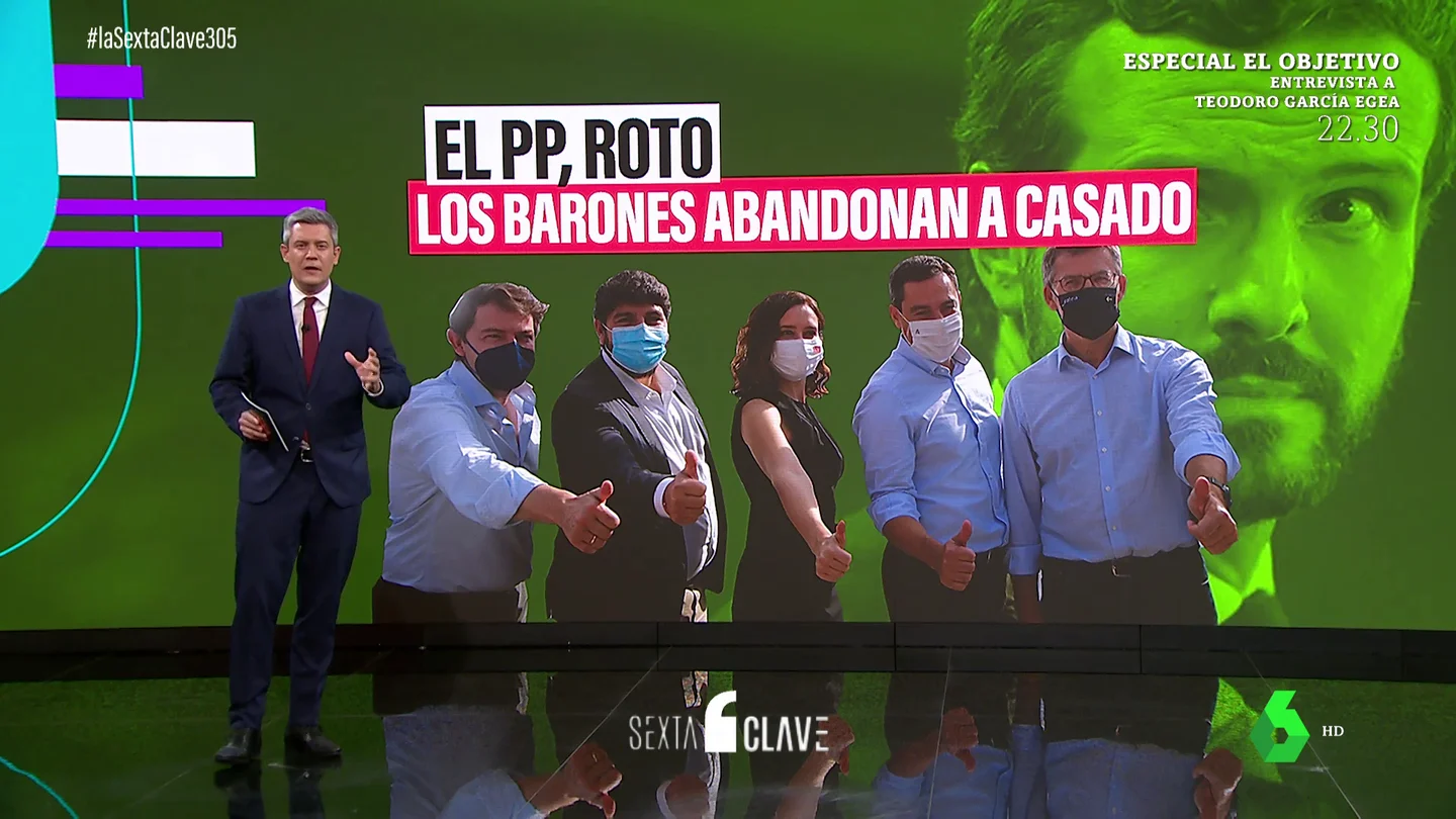 Así hablaban hace unos meses los barones del PP que ahora dan la espalda a Casado Así hablaban hace unos meses los barones del PP que ahora dan la espalda a Casado