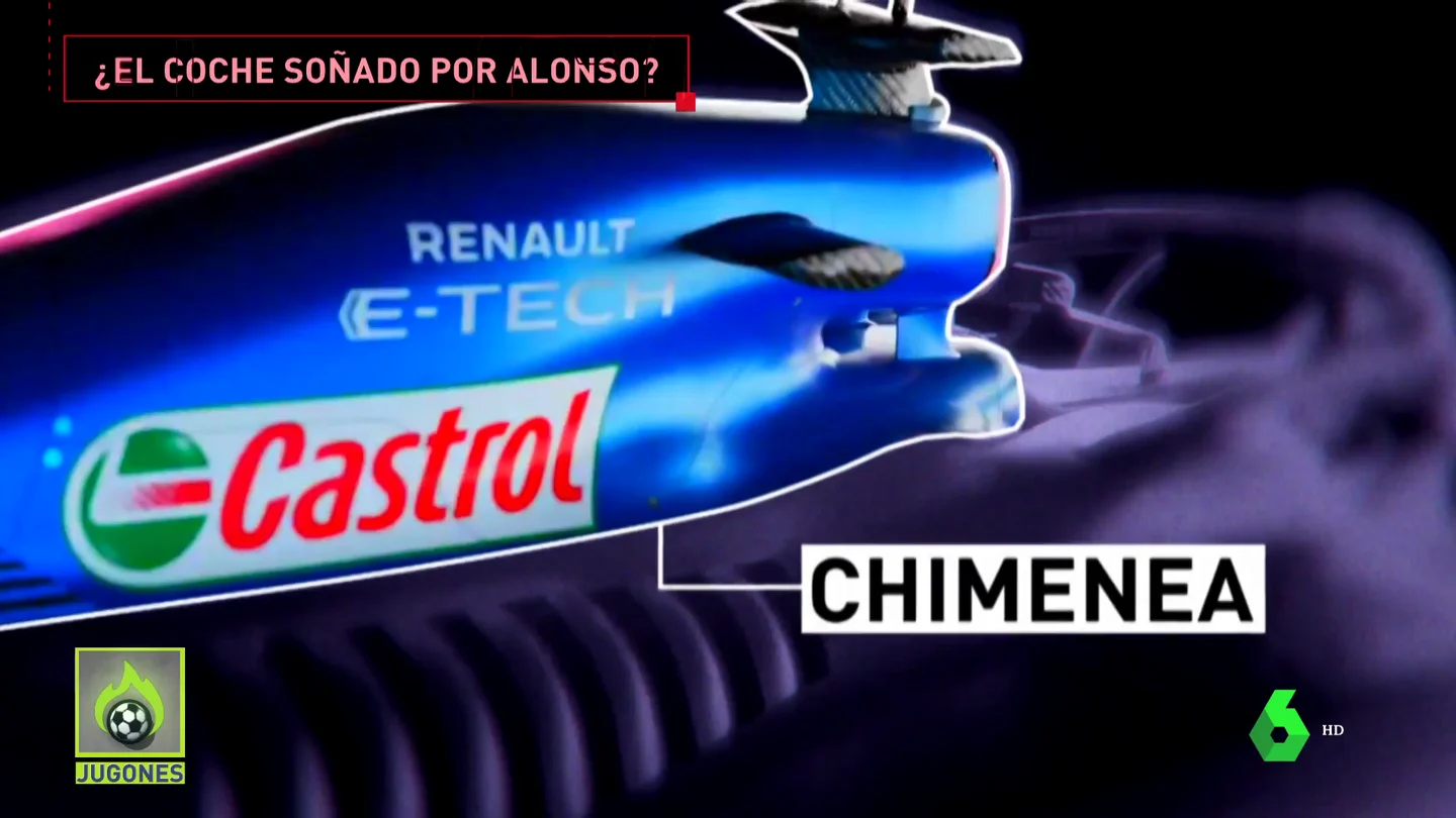 Alonso Alonso