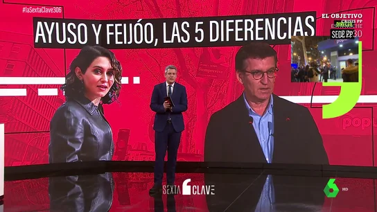 Ayuso y Feijóo: cinco diferencias Ayuso y Feijóo: cinco diferencias