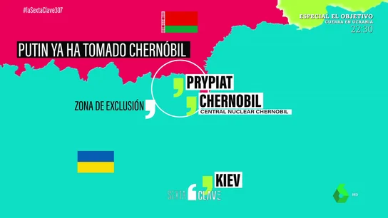 Chernóbil Chernóbil