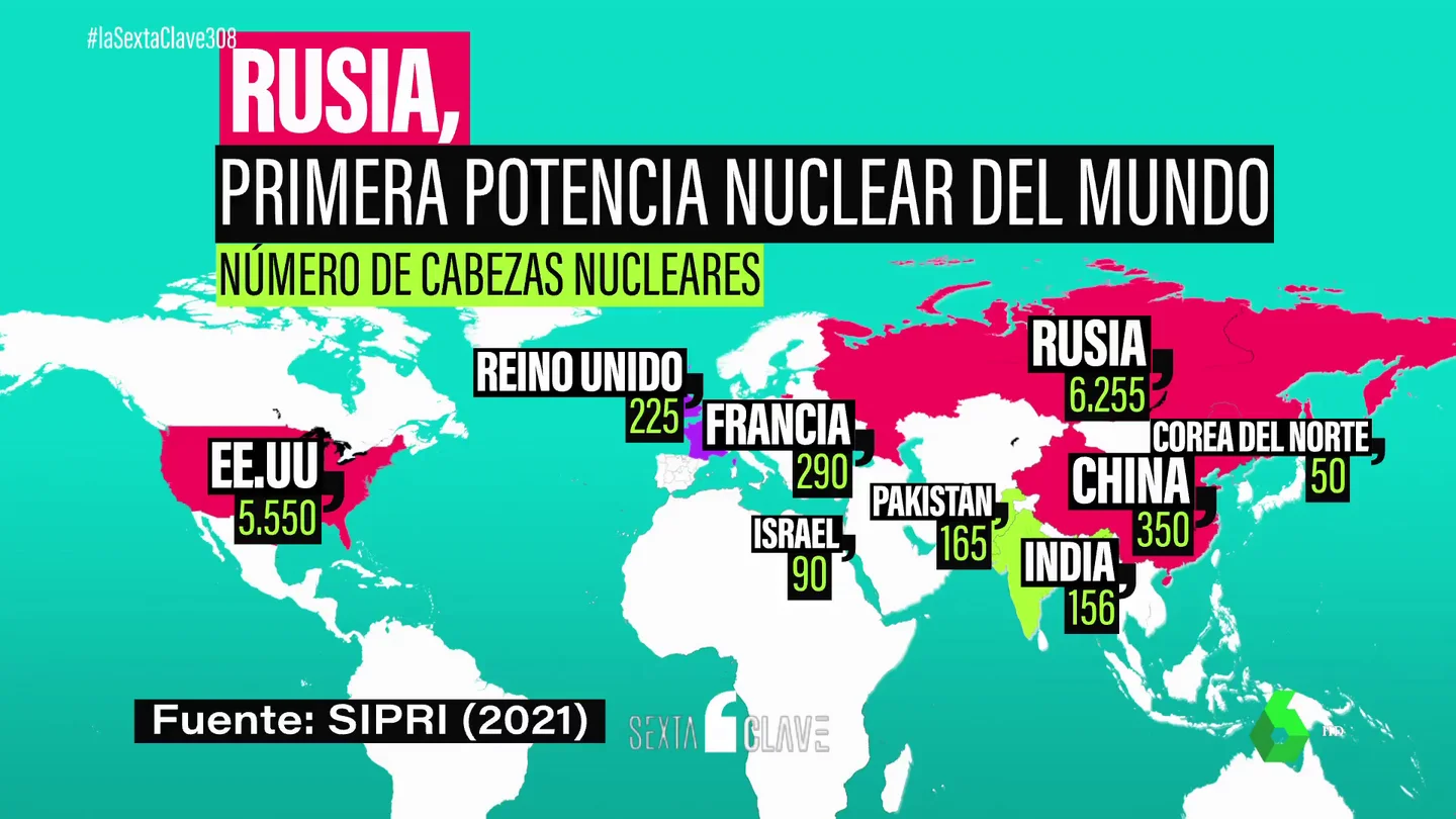 Rusia, primera potencia nuclear Rusia, primera potencia nuclear