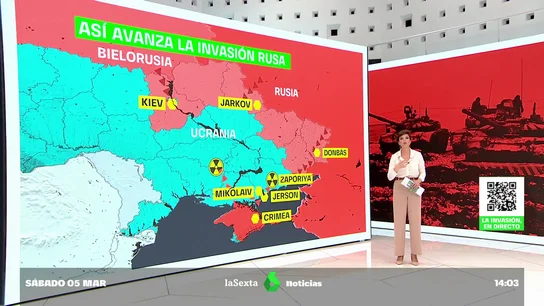 Avance tropas rusas Avance tropas rusas